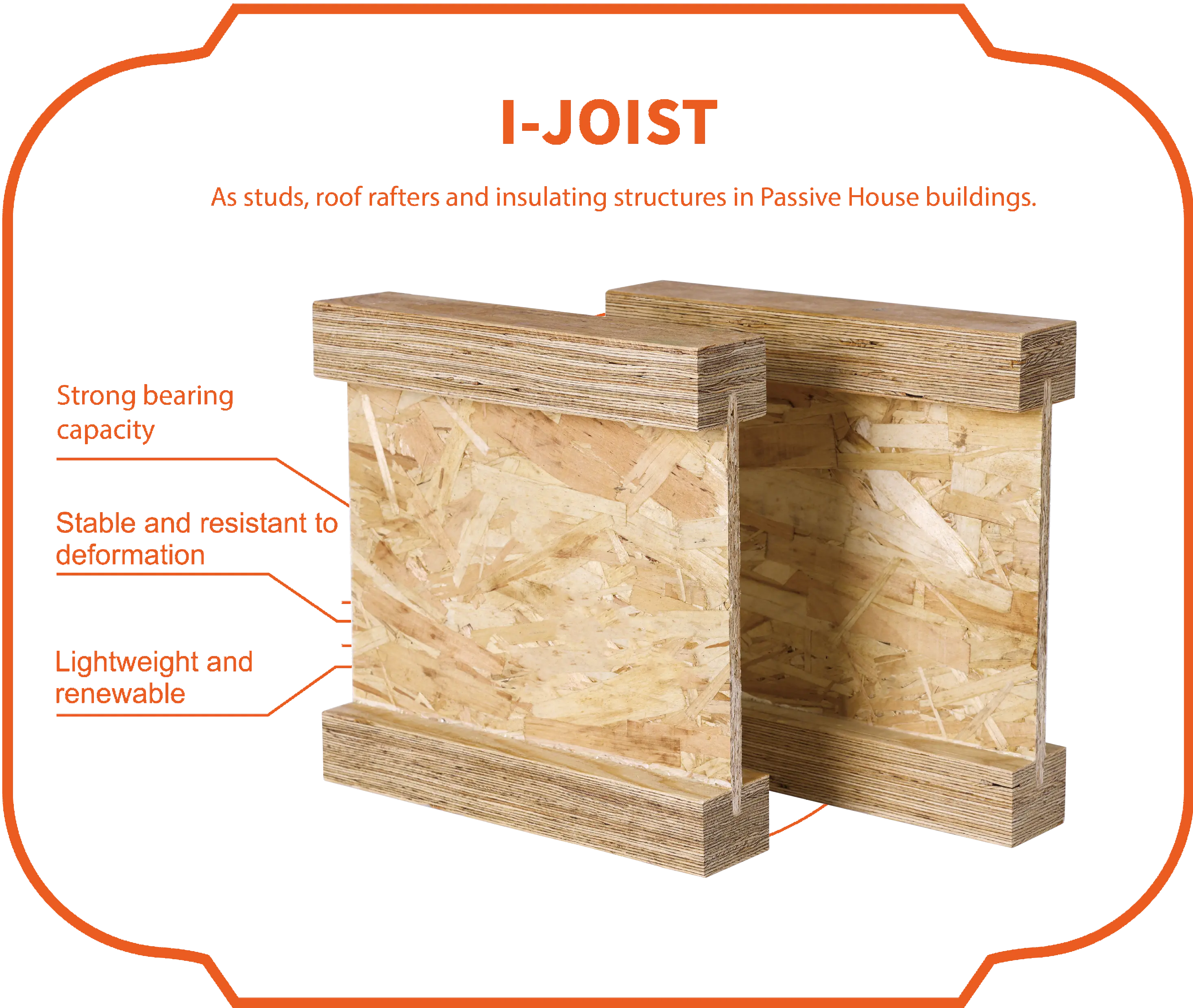 I-Joist